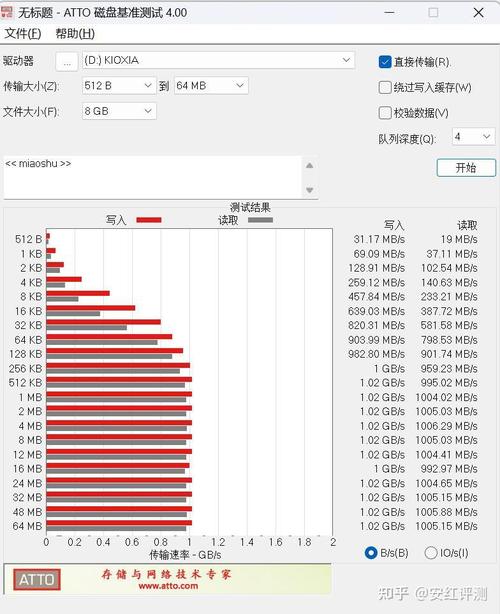 疫情影响硬盘，疫情对大类资产的影响-第7张图片-优品飞百科