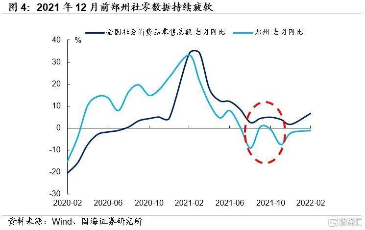 疫情过后现状，疫情过后现状怎么写？