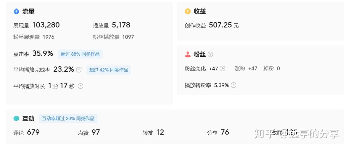 疫情过后现状，疫情过后现状怎么写？-第7张图片-优品飞百科