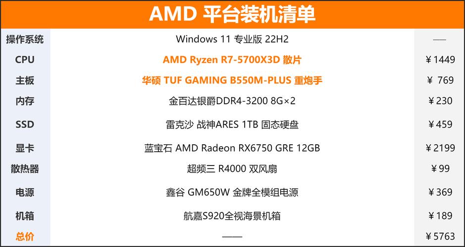 amd锐龙r7和i5哪个好，锐龙r7和i5有什么区别？-第2张图片-优品飞百科
