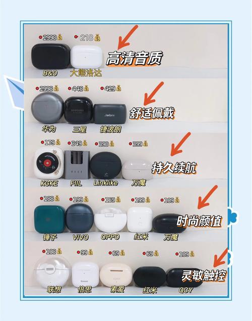 漫步者和小米蓝牙耳机哪个好，漫步者和小米蓝牙耳机怎么样-第2张图片-优品飞百科