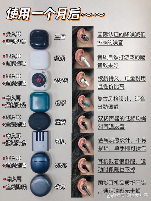 漫步者和小米蓝牙耳机哪个好，漫步者和小米蓝牙耳机怎么样-第6张图片-优品飞百科