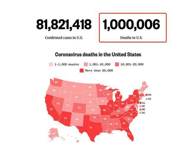 美国家疫情数据，美国疫情动态数据-第6张图片-优品飞百科