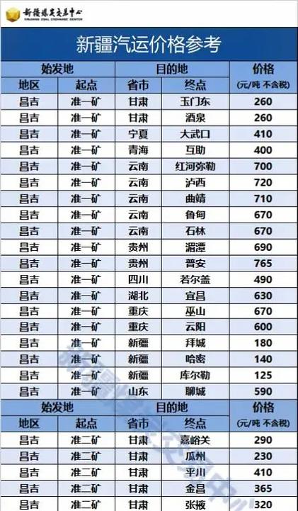 新疆馕疫情，新疆疫情消息