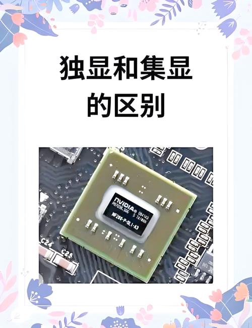 显卡类型怎么选取，显卡型号选取