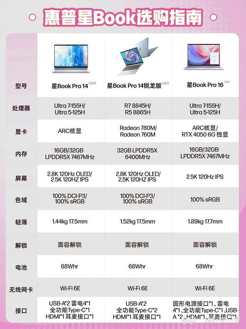 fx1800支持三台显示器输出吗，fx1800参数？