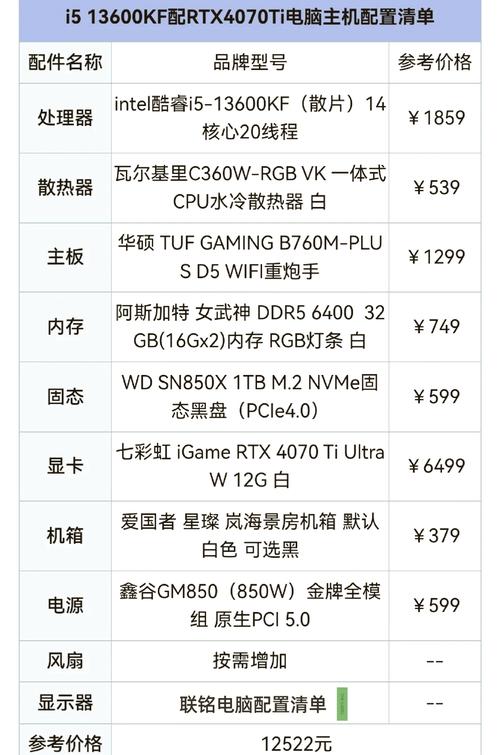 fx1800支持三台显示器输出吗，fx1800参数？-第5张图片-优品飞百科