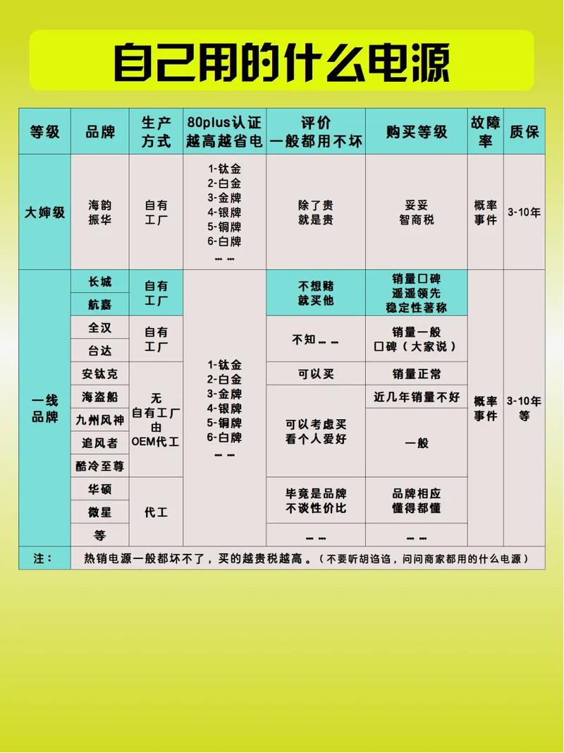 fx1800支持三台显示器输出吗，fx1800参数？-第6张图片-优品飞百科