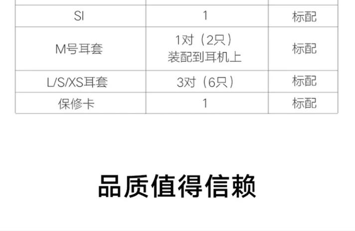 荣耀flypods3怎么重置？荣耀flypods3如何重置？-第5张图片-优品飞百科