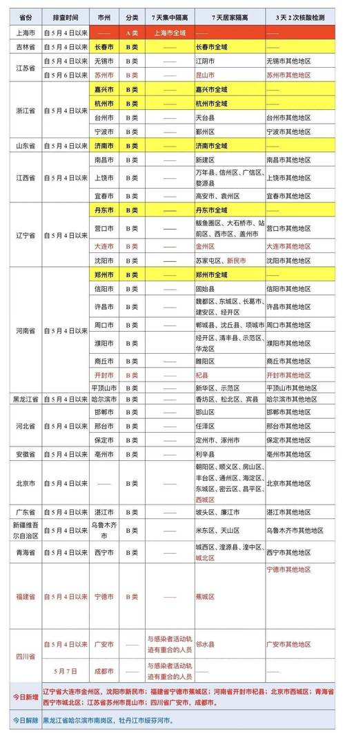 疫情宗教场所疫情的简单介绍-第7张图片-优品飞百科