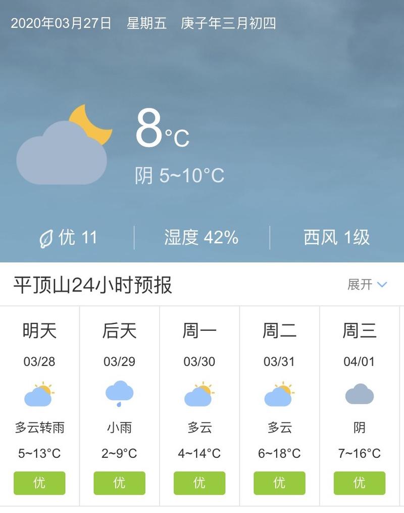 平顶山十天天气预报？平顶山近十天天气？-第4张图片-优品飞百科