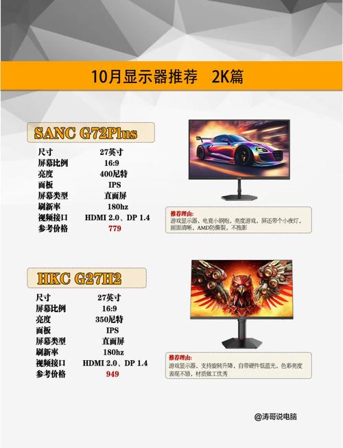 2k显示器刷新率多少合适？2k显示器刷新率60赫兹？-第4张图片-优品飞百科