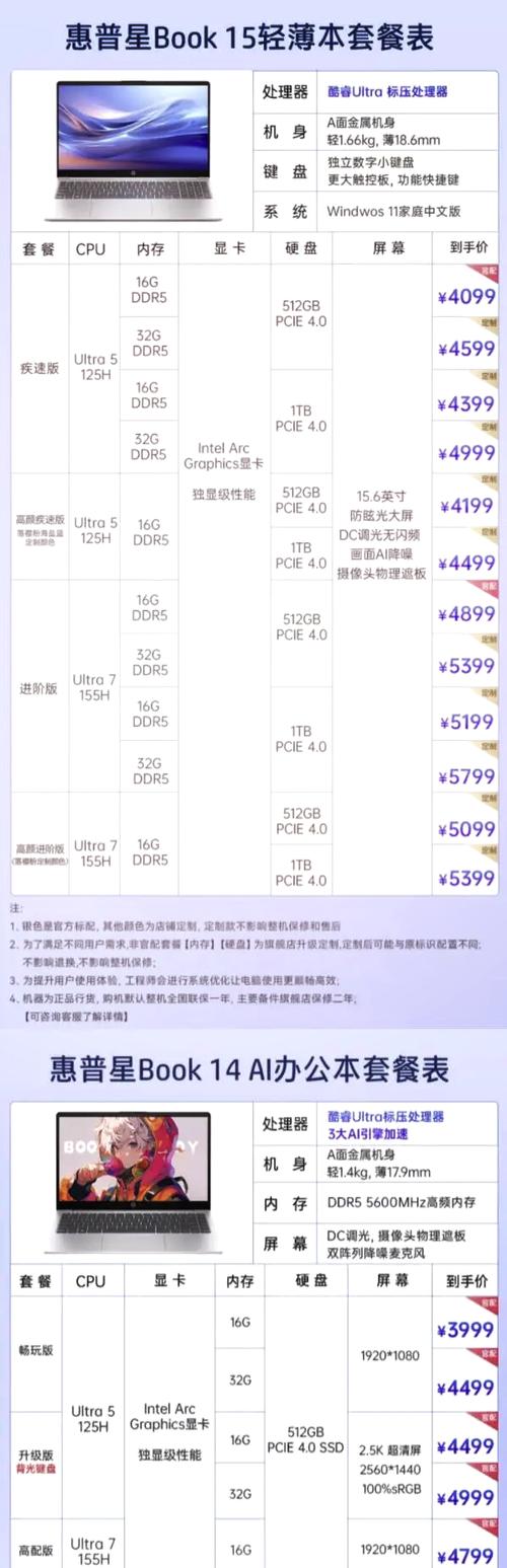 酷睿i76650u怎么样？酷睿i76650u能玩什么？