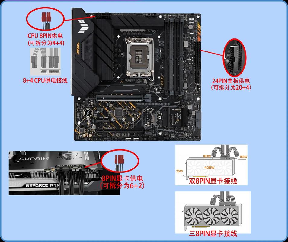 台式电脑主机接线安装步骤，台式主机接线讲解？-第4张图片-优品飞百科