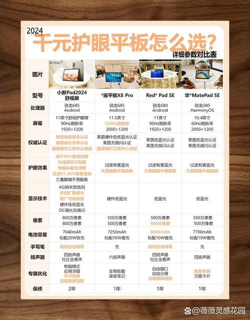 4k屏幕平板电脑排名榜？4k屏幕平板电脑有哪些？-第4张图片-优品飞百科