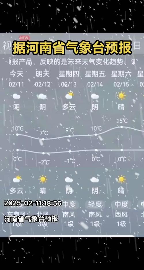 开封天气预报15天，开封天气预报15天查询结果-第2张图片-优品飞百科