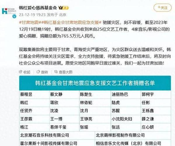 张庭疫情捐款？张庭捐款明细？-第2张图片-优品飞百科