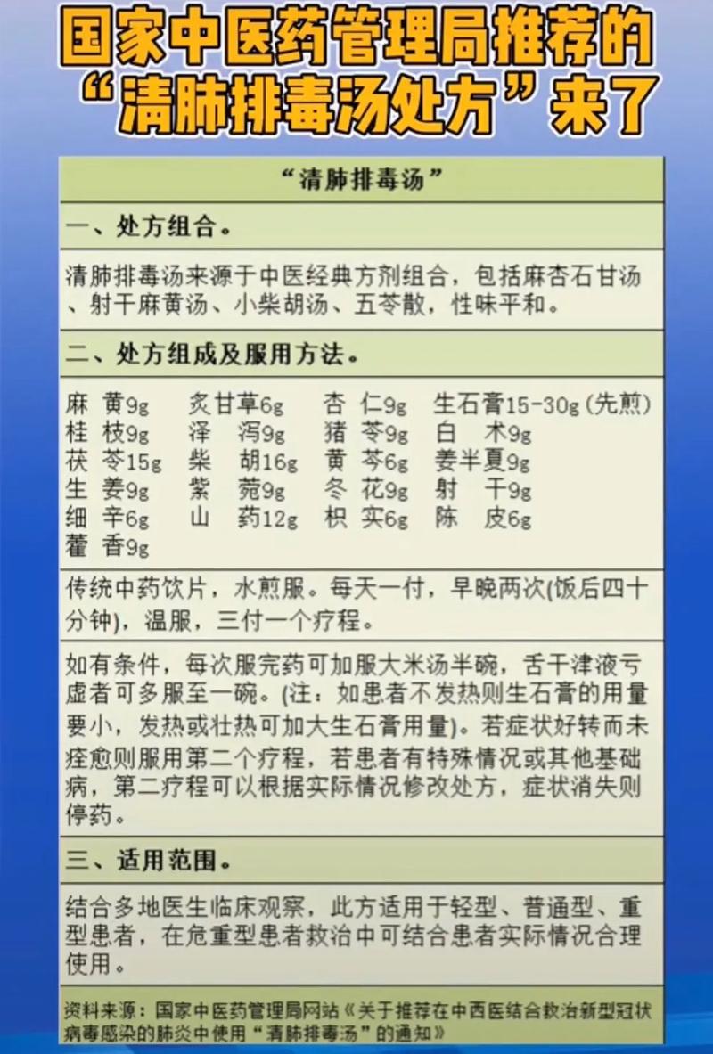 疫情的中药汤？疫情中药汤走向世界？-第5张图片-优品飞百科
