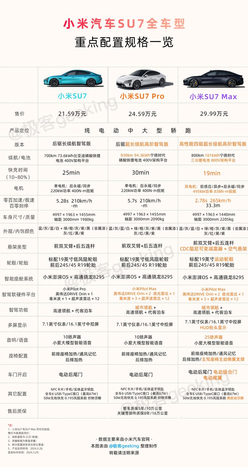 现在还有人用魅族pro7吗，魅族pro7现在还能用吗？-第6张图片-优品飞百科