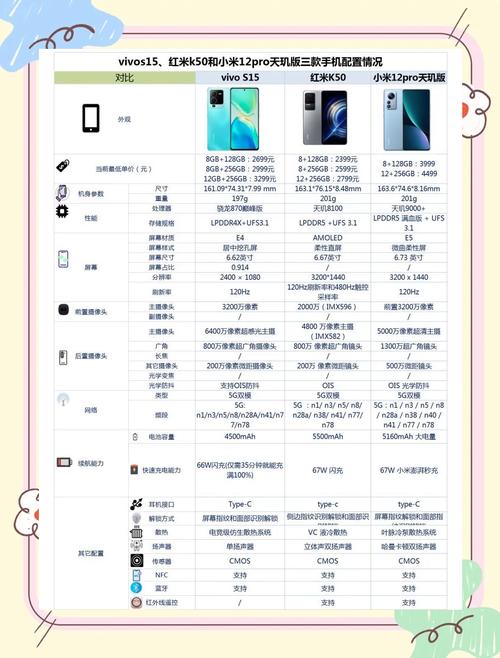 小米12pro降价了吗？小米 12pro？-第5张图片-优品飞百科
