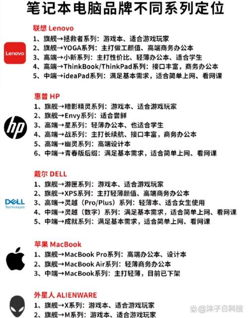 philips电脑好吗，philips电脑什么牌子-第5张图片-优品飞百科