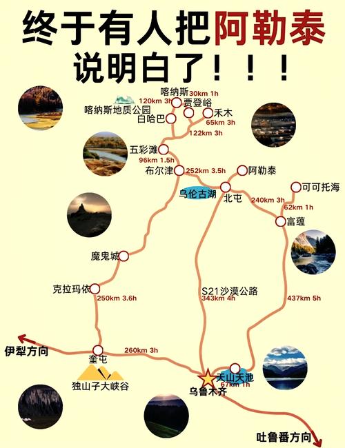 阿勒泰市天气预报？阿勒泰市天气预报最新？