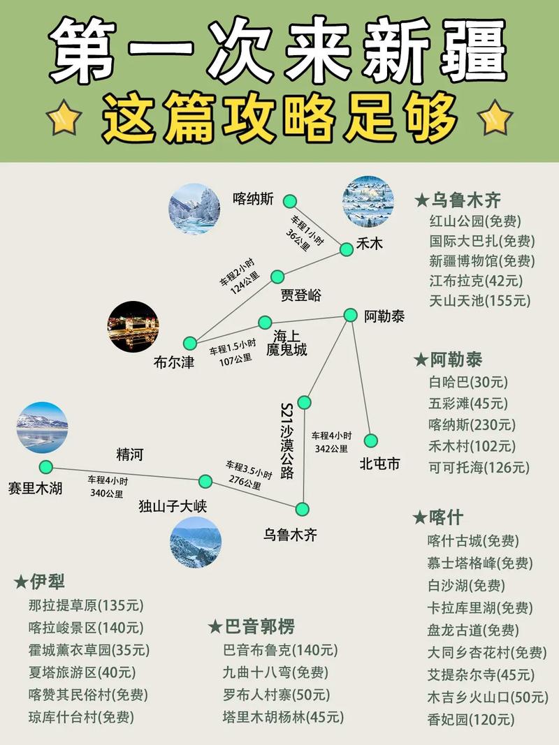 阿勒泰市天气预报？阿勒泰市天气预报最新？-第2张图片-优品飞百科