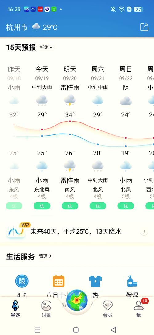 杭州天气2345，杭州天气23度穿什么衣服？-第2张图片-优品飞百科
