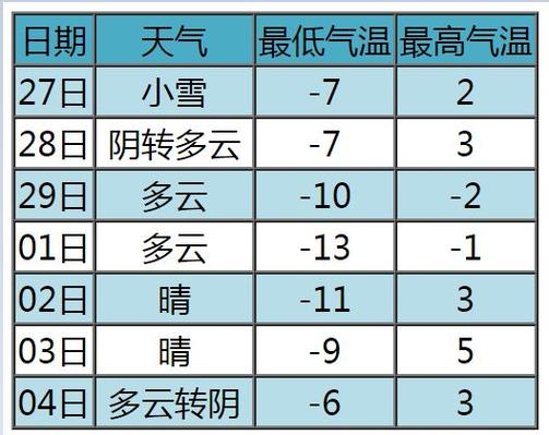 杭州天气2345，杭州天气23度穿什么衣服？-第3张图片-优品飞百科