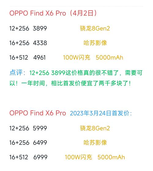 opporeno6中文叫什么名字？oppo reno 6中文名？-第2张图片-优品飞百科