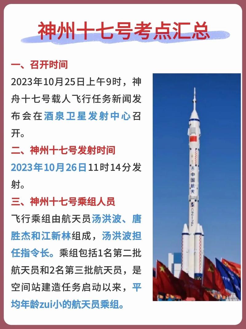 现在的飞船是神舟几号，现在的宇宙飞船是第几号上天了？-第3张图片-优品飞百科