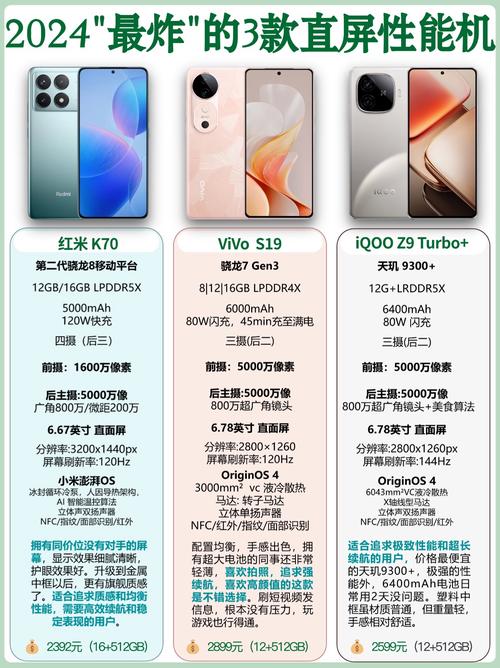 iqoopro屏幕多少钱，iqoopro屏幕总成多少钱-第6张图片-优品飞百科