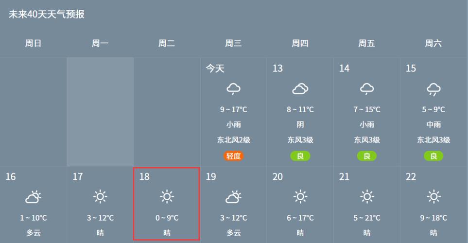 江苏天气预报查询，江苏天气预报查询15天-第5张图片-优品飞百科