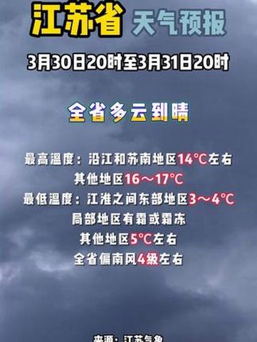 江苏天气预报查询，江苏天气预报查询15天-第7张图片-优品飞百科