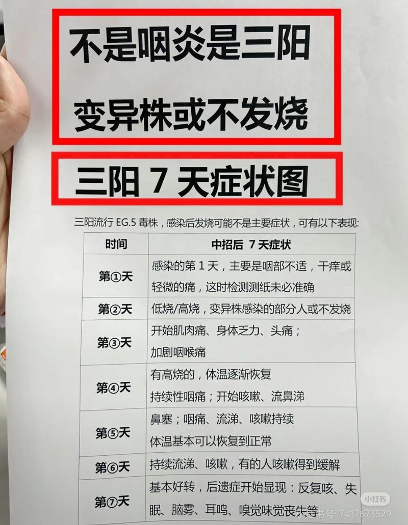 得疫情特征？得疫情的特征？-第3张图片-优品飞百科