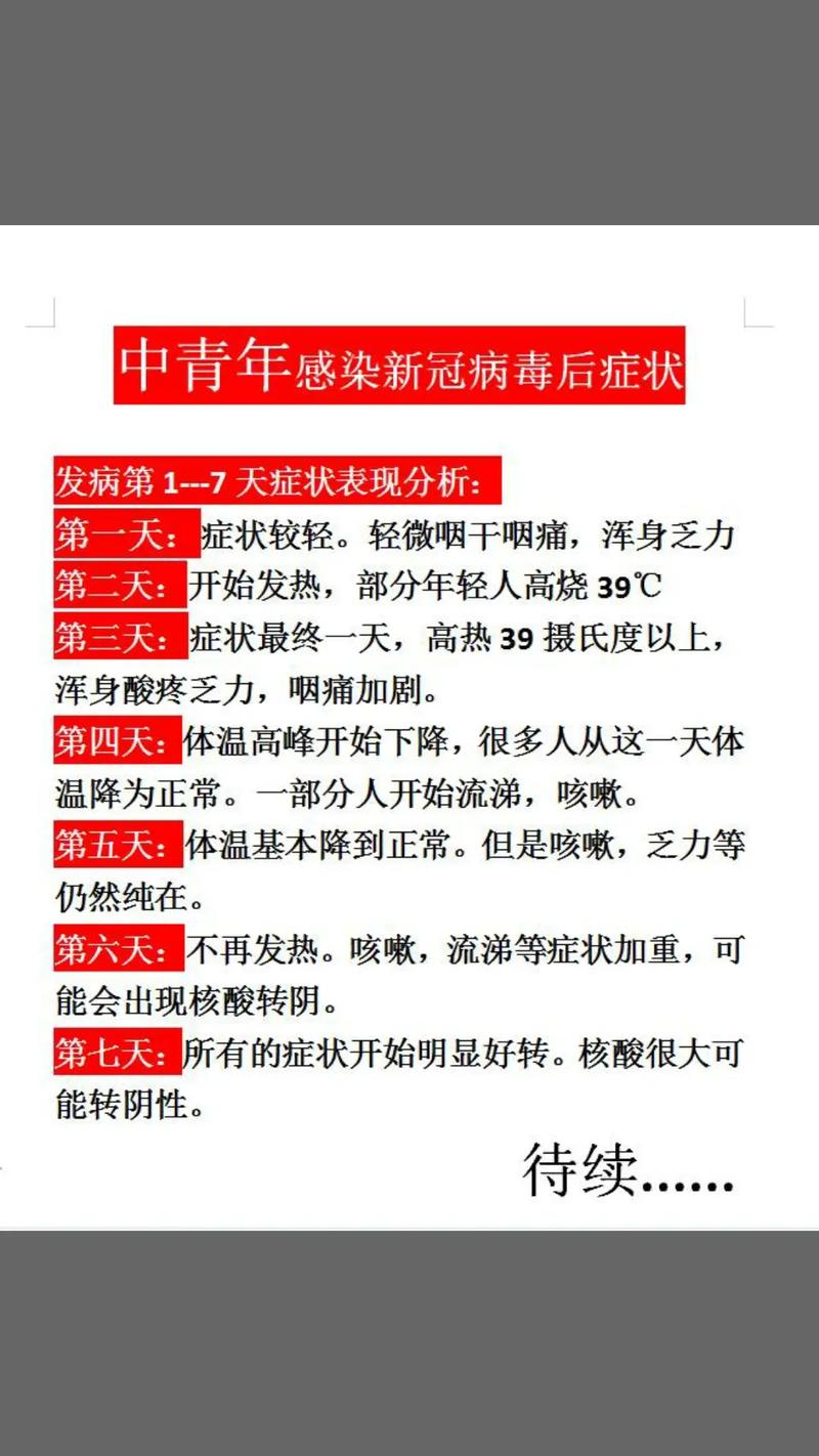 得疫情特征？得疫情的特征？-第7张图片-优品飞百科