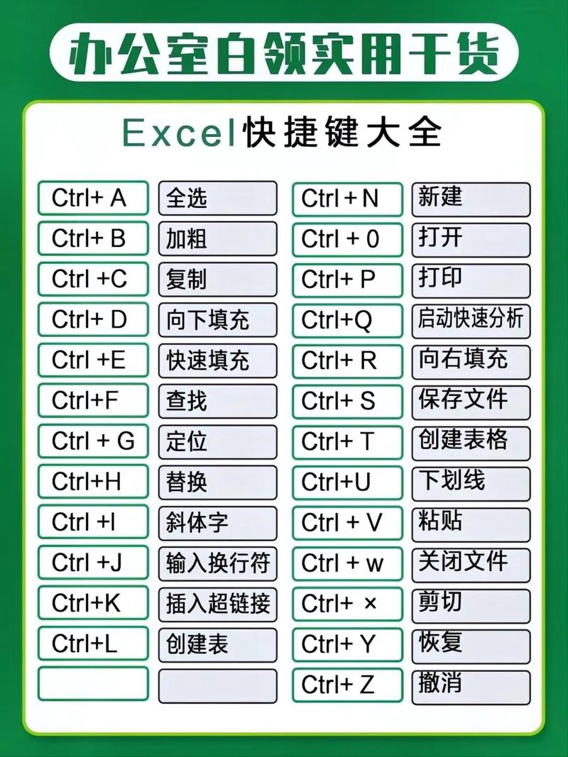 hp电脑开机启动项按哪个？惠普电脑的开机启动项？-第2张图片-优品飞百科