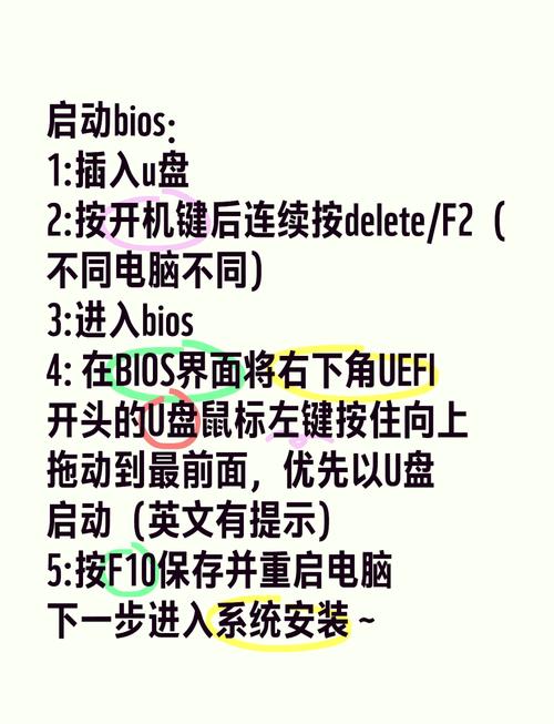 hp电脑开机启动项按哪个？惠普电脑的开机启动项？-第4张图片-优品飞百科