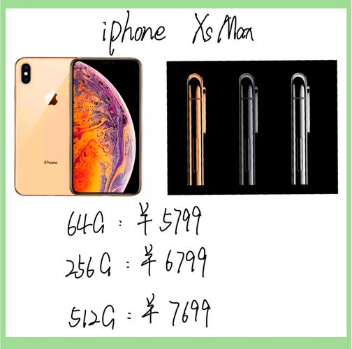 iphone11和iphonexs对比，苹果 iphone 11和苹果xs对比-第2张图片-优品飞百科