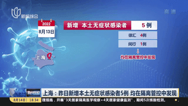 潜江最新肺炎疫情，潜江疫情最新数据？-第7张图片-优品飞百科
