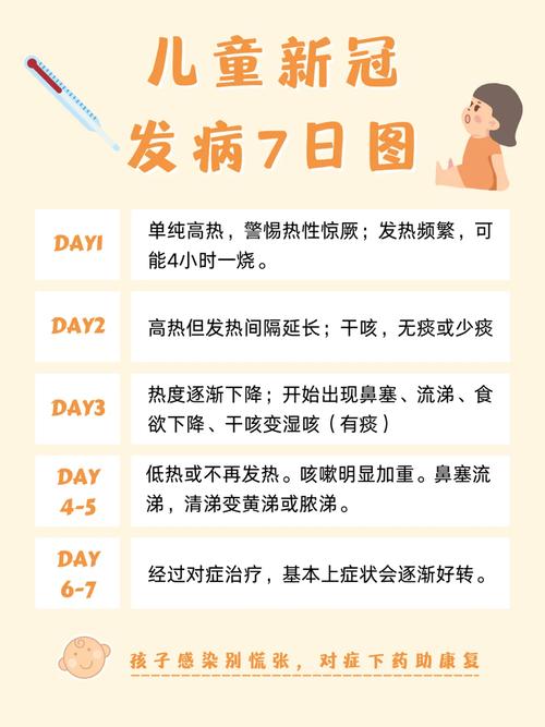 疫情身体没劲？疫情期间感觉身体不适怎么办？-第4张图片-优品飞百科