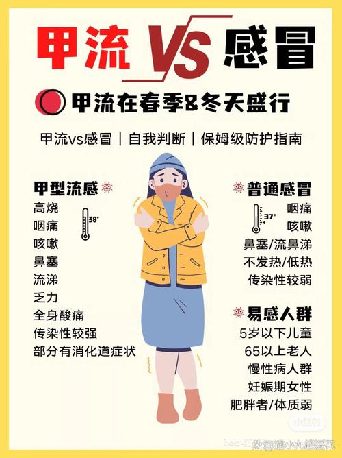 疫情身体没劲？疫情期间感觉身体不适怎么办？-第7张图片-优品飞百科