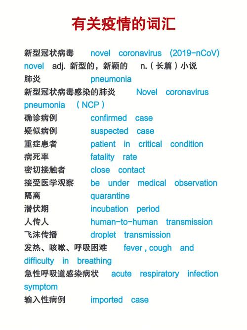 疫情防控英语，疫情防控 英语？-第6张图片-优品飞百科