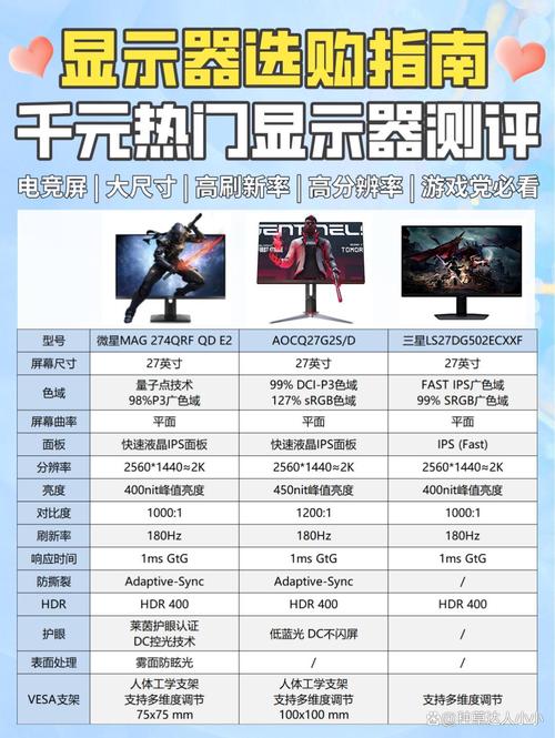 电脑显示器厂家排名榜？电脑显示器牌子排名榜知乎？-第2张图片-优品飞百科