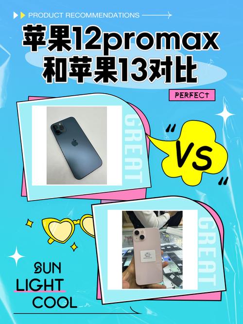 iphone12promax和12pro区别？iphone12promax和12pro区别建议入手哪个?？-第4张图片-优品飞百科