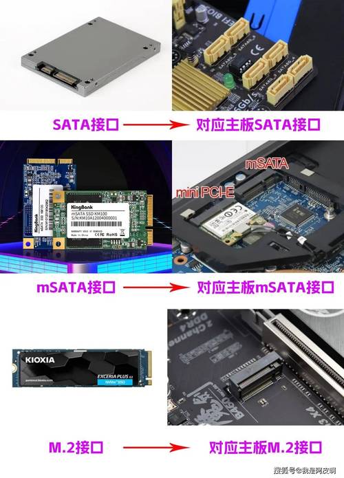 台式电脑的固态硬盘在哪里，台式电脑的固态硬盘在哪里 求图片？