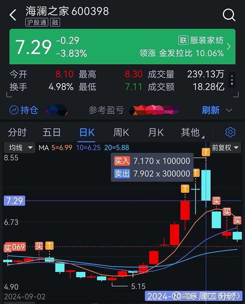 疫情后股票，疫情股票行情？-第3张图片-优品飞百科