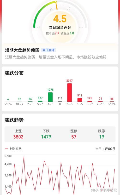 疫情后股票，疫情股票行情？-第5张图片-优品飞百科
