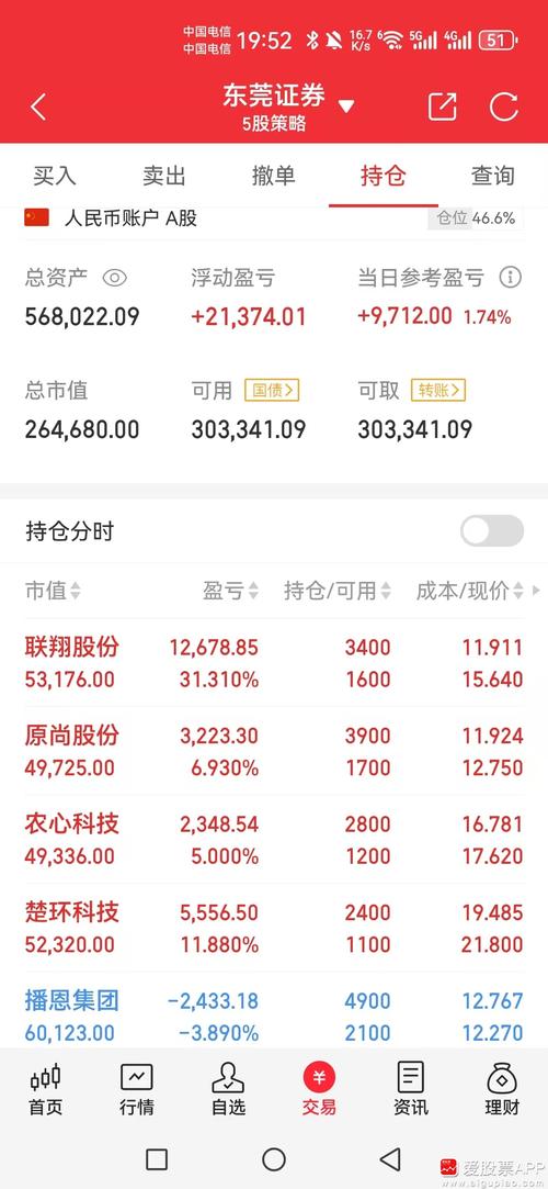 疫情后股票，疫情股票行情？-第8张图片-优品飞百科