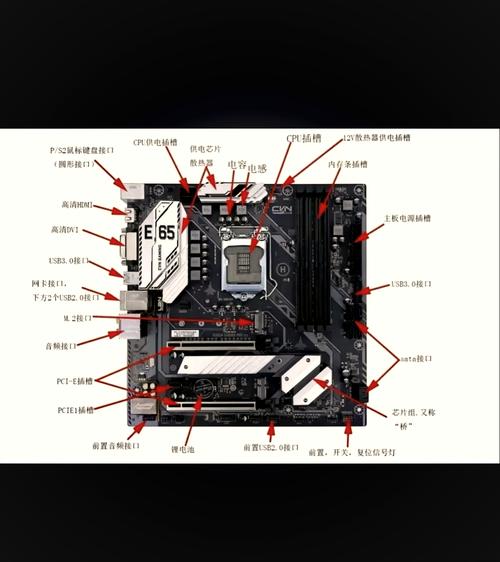 小主板和大主板的区别及优劣，大主板和小主板怎么区分？-第3张图片-优品飞百科